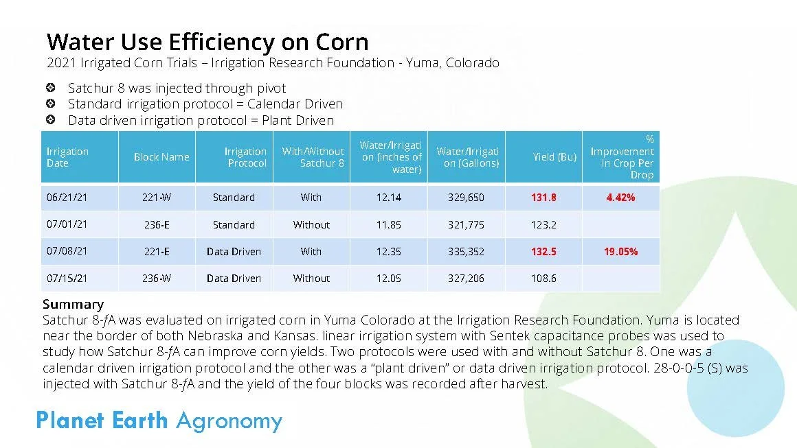 SATCHUR 8 Soil Applied Data (1)_Page_08.jpg