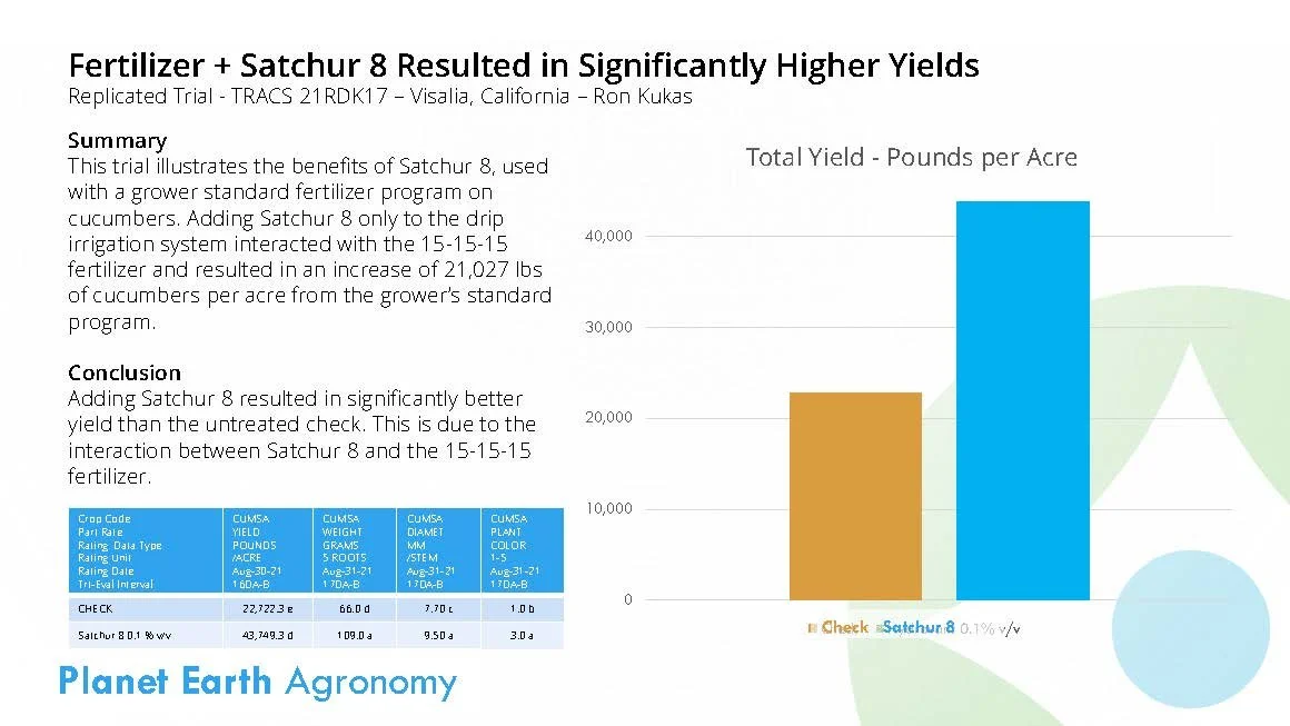 SATCHUR 8 Soil Applied Data (1)_Page_07.jpg
