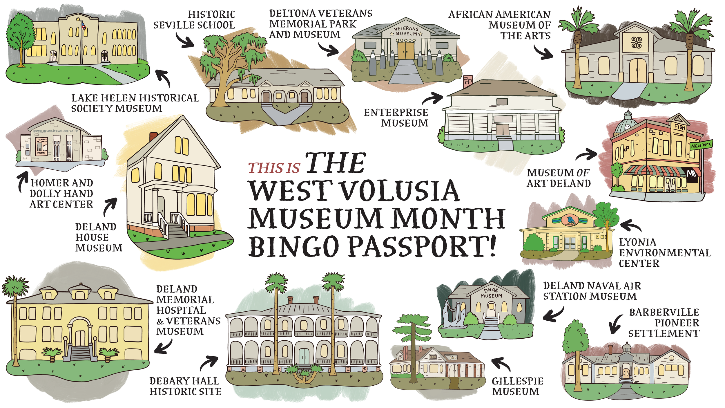 West Volusia Museum Month