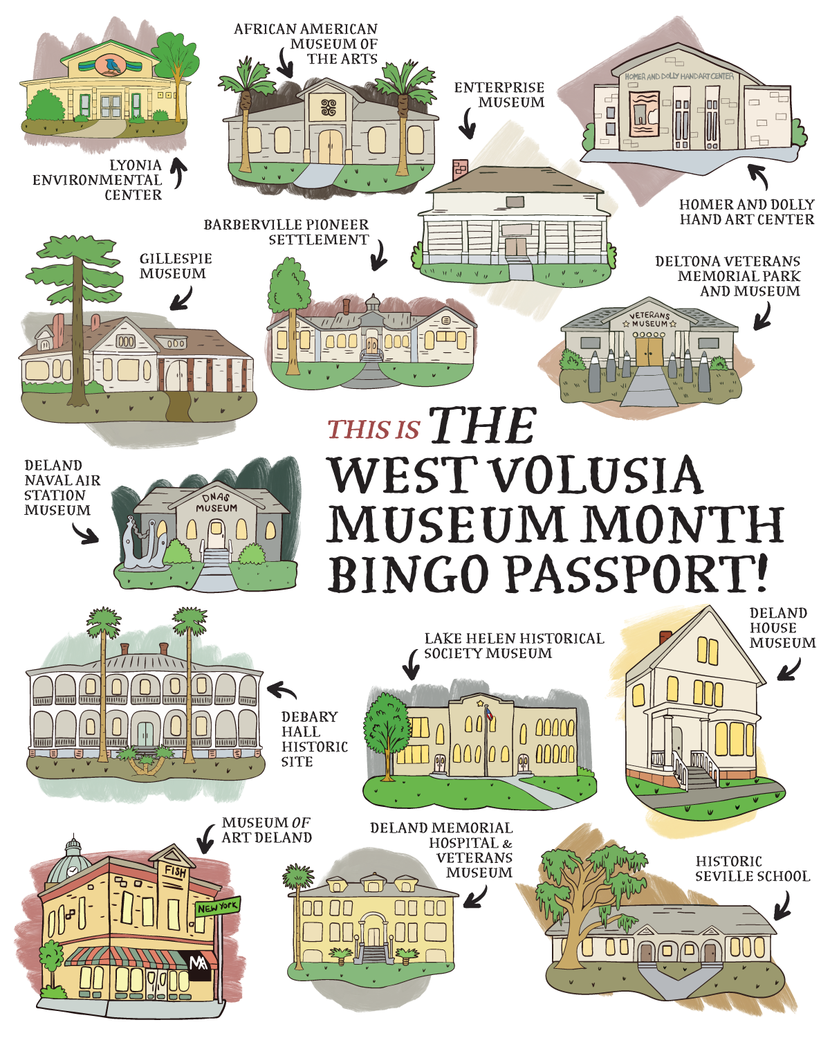 West Volusia Museum Month