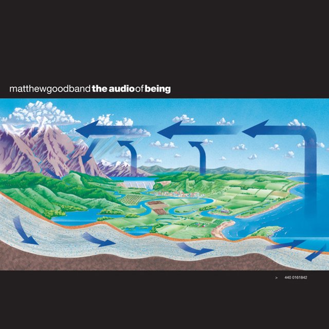 Matthew Good Band The Audio of Being Album Cover