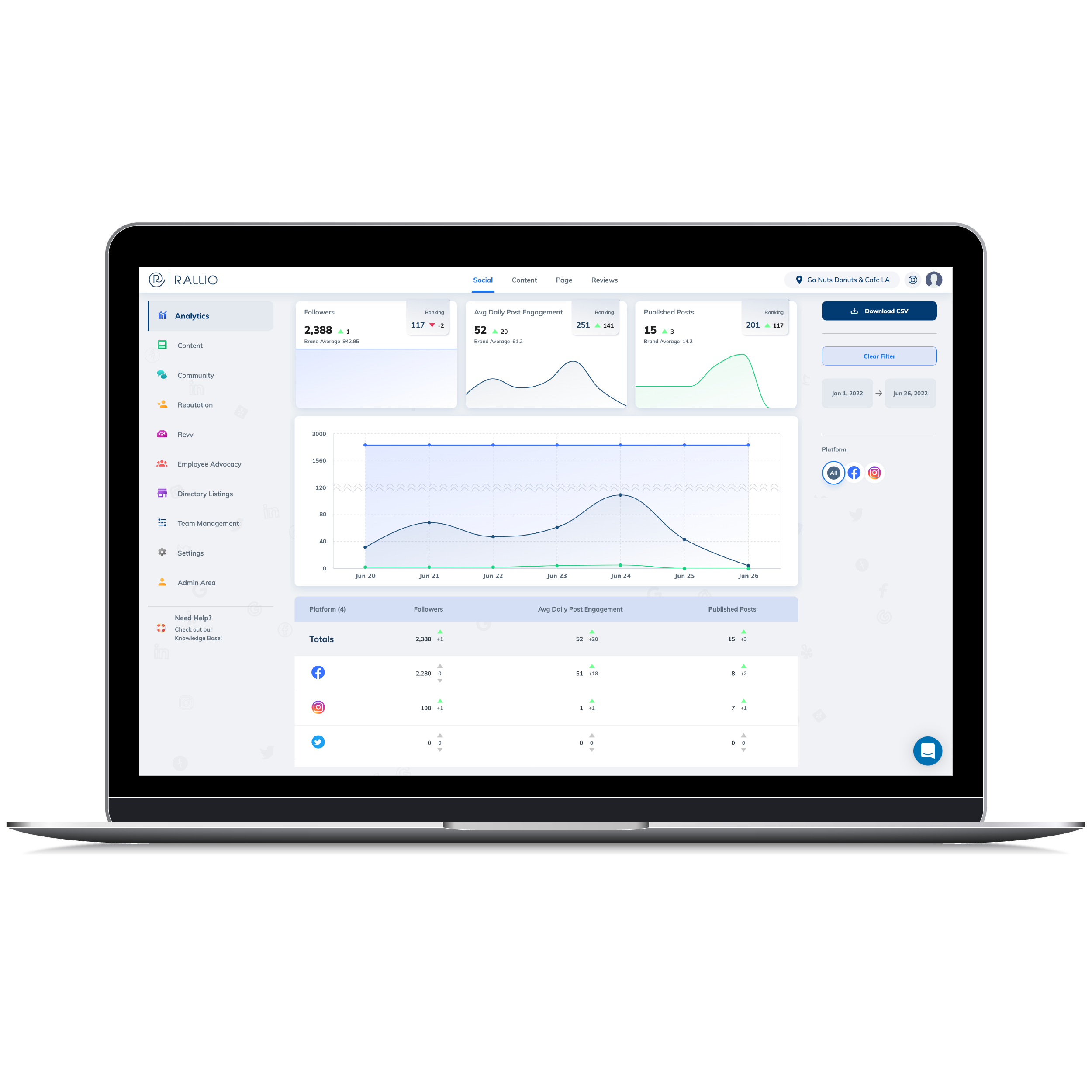 rallio_social_analytics_BG-01.png