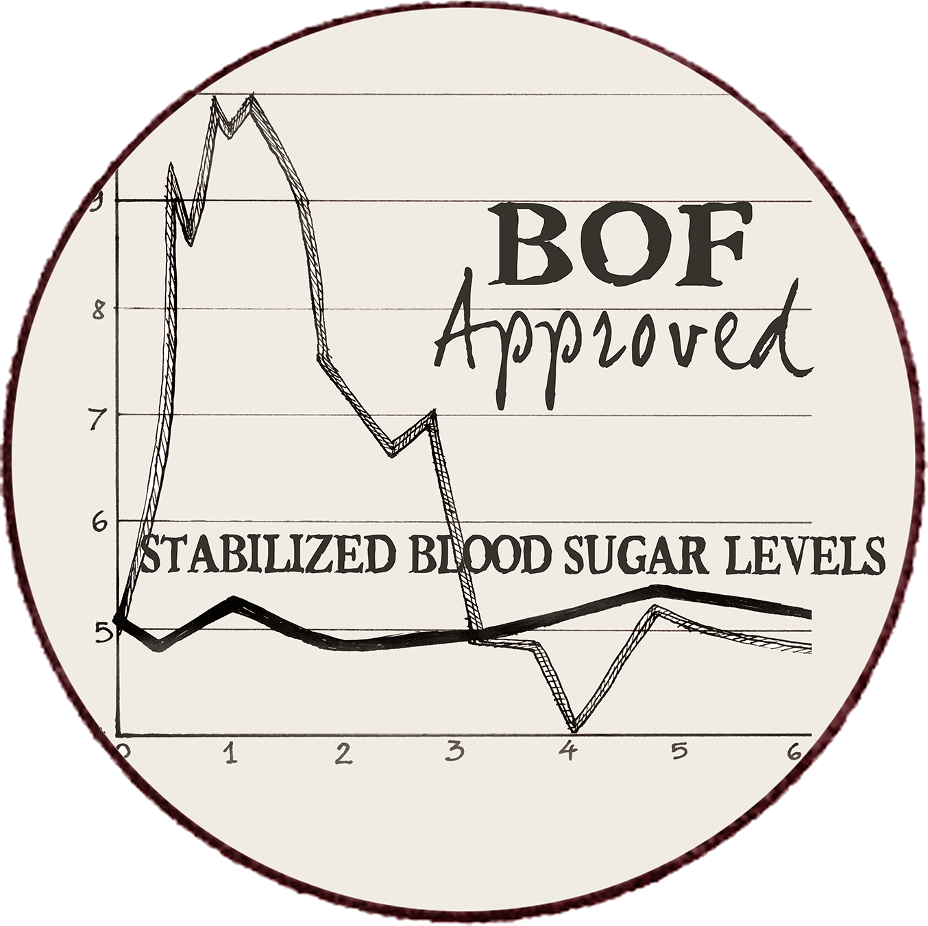 The Benefits of Essentials' GrainFree Natural Dog Food — Pets Direct