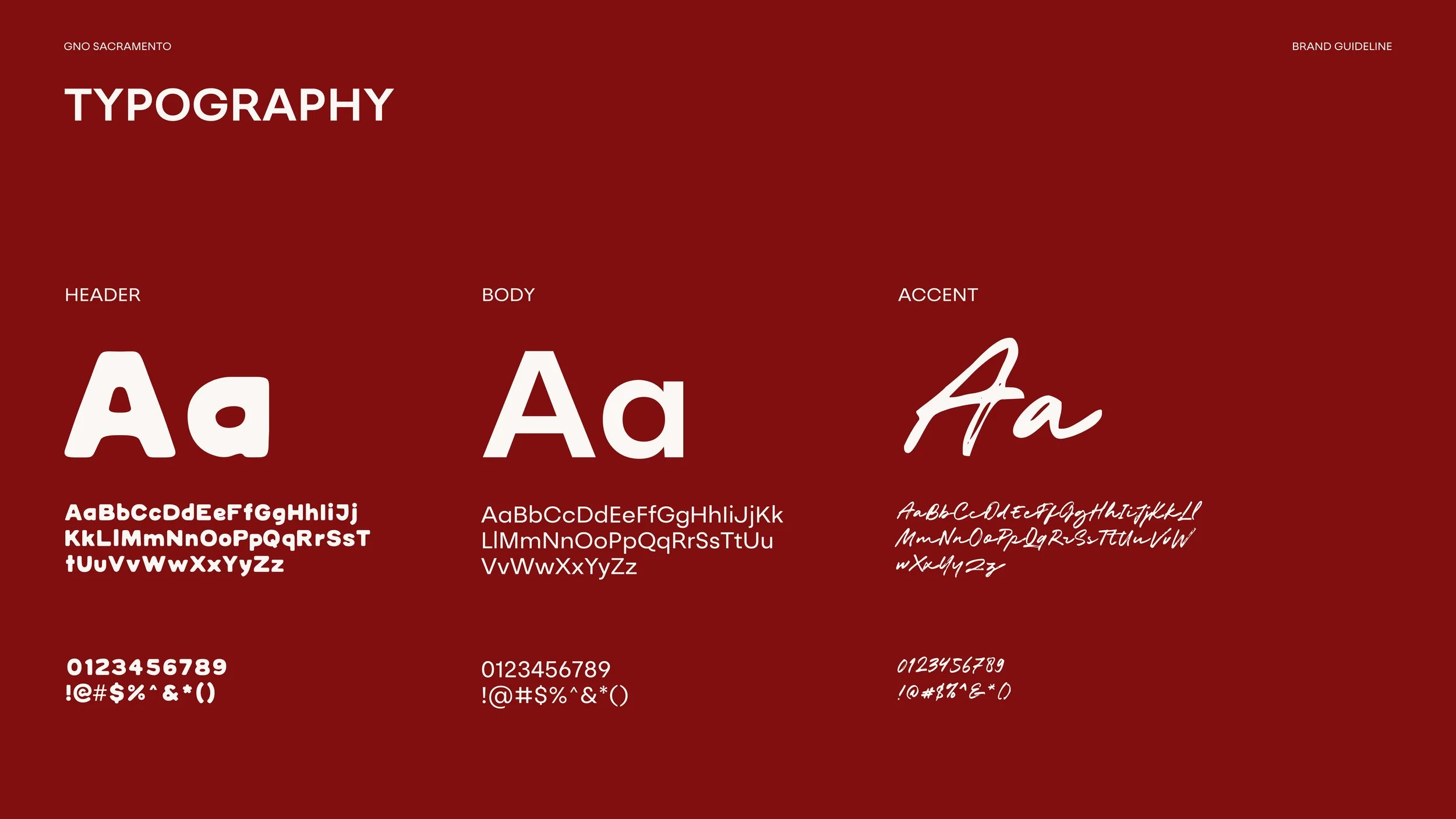 GNO Sacramento Brand Guideline-Typography-3.jpg