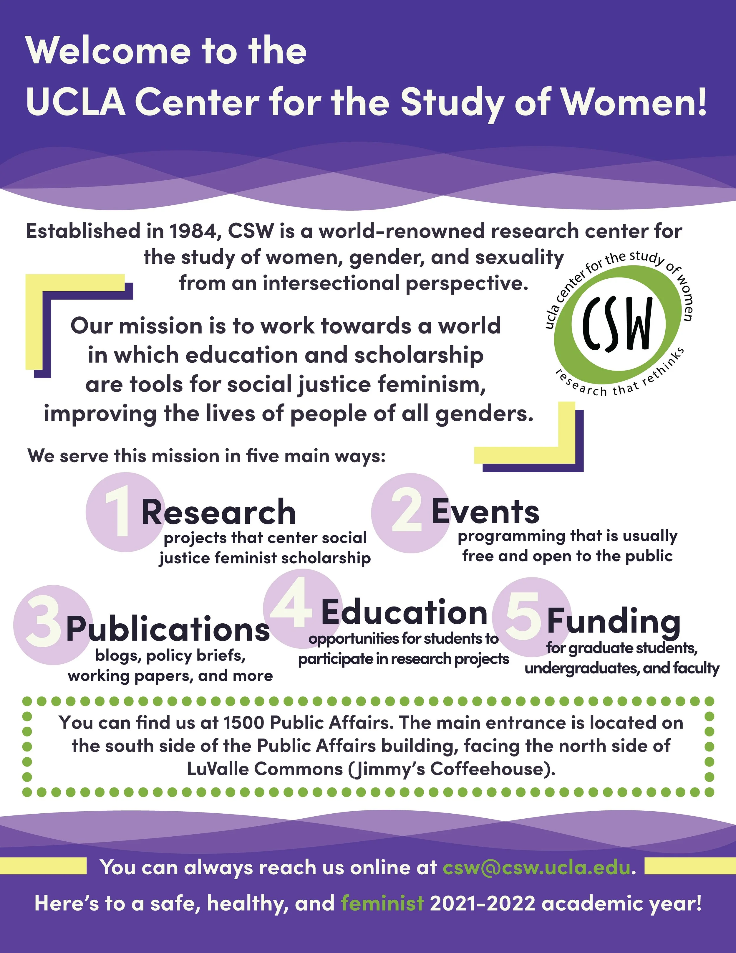 2021-2022 Intro to CSW.jpg