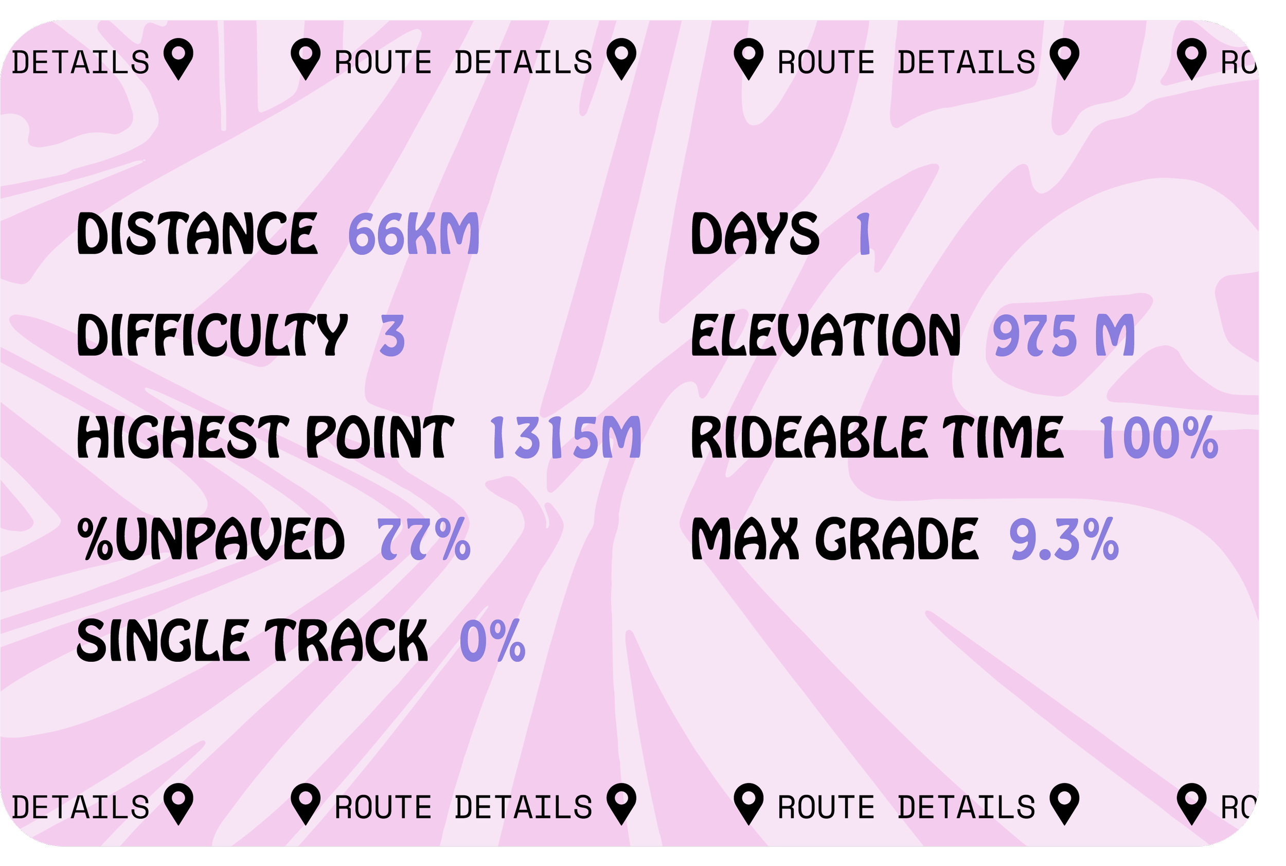 SJGP Yaouk 66km.png