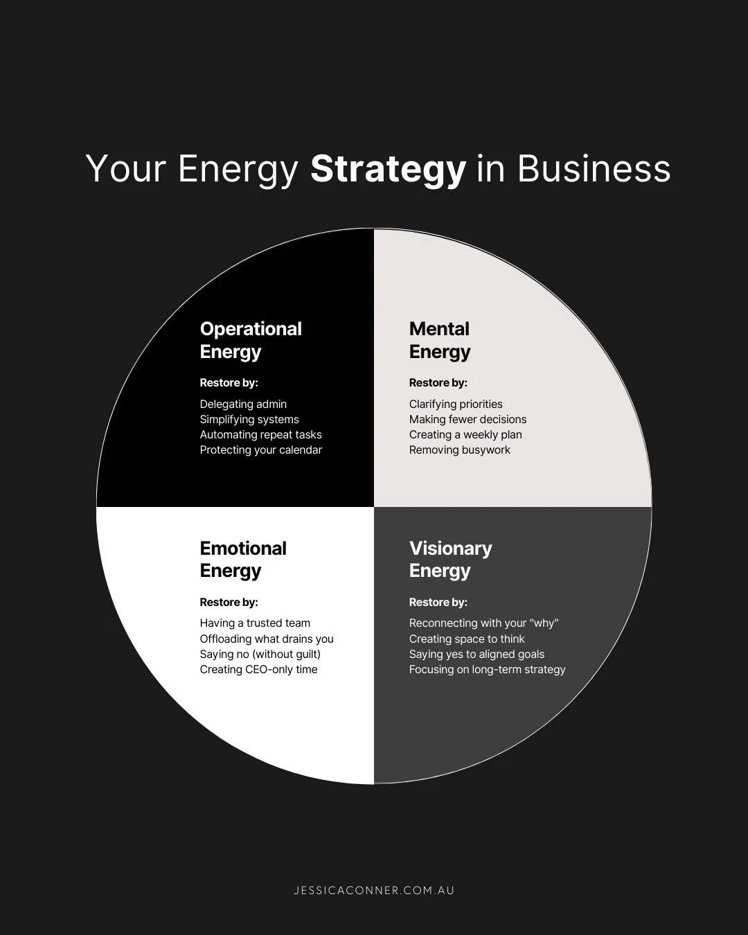 Your business doesn&rsquo;t just run on systems.
It runs on your energy.

And here&rsquo;s the catch &rarr; when your energy is scattered, your business will be too.

The CEOs who scale sustainably don&rsquo;t just protect their time; they protect th
