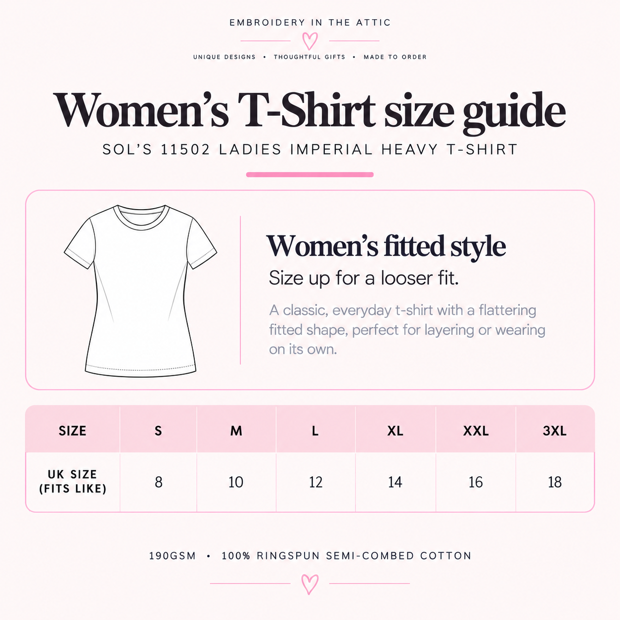 Women’s fitted T-shirt size guide showing sizes S to 3XL and UK dress sizes 8 to 18