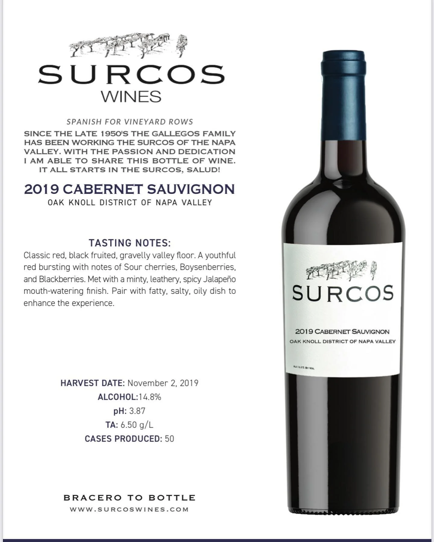 Our 2019 Cabernet Sauvignon just received Gold medal 96 points and BEST OF CLASS at the Los Angeles International Wine Competition. This is our very first Cabernet Sauvignon produced. It has come to show what hard work, dedication, commitment and bei