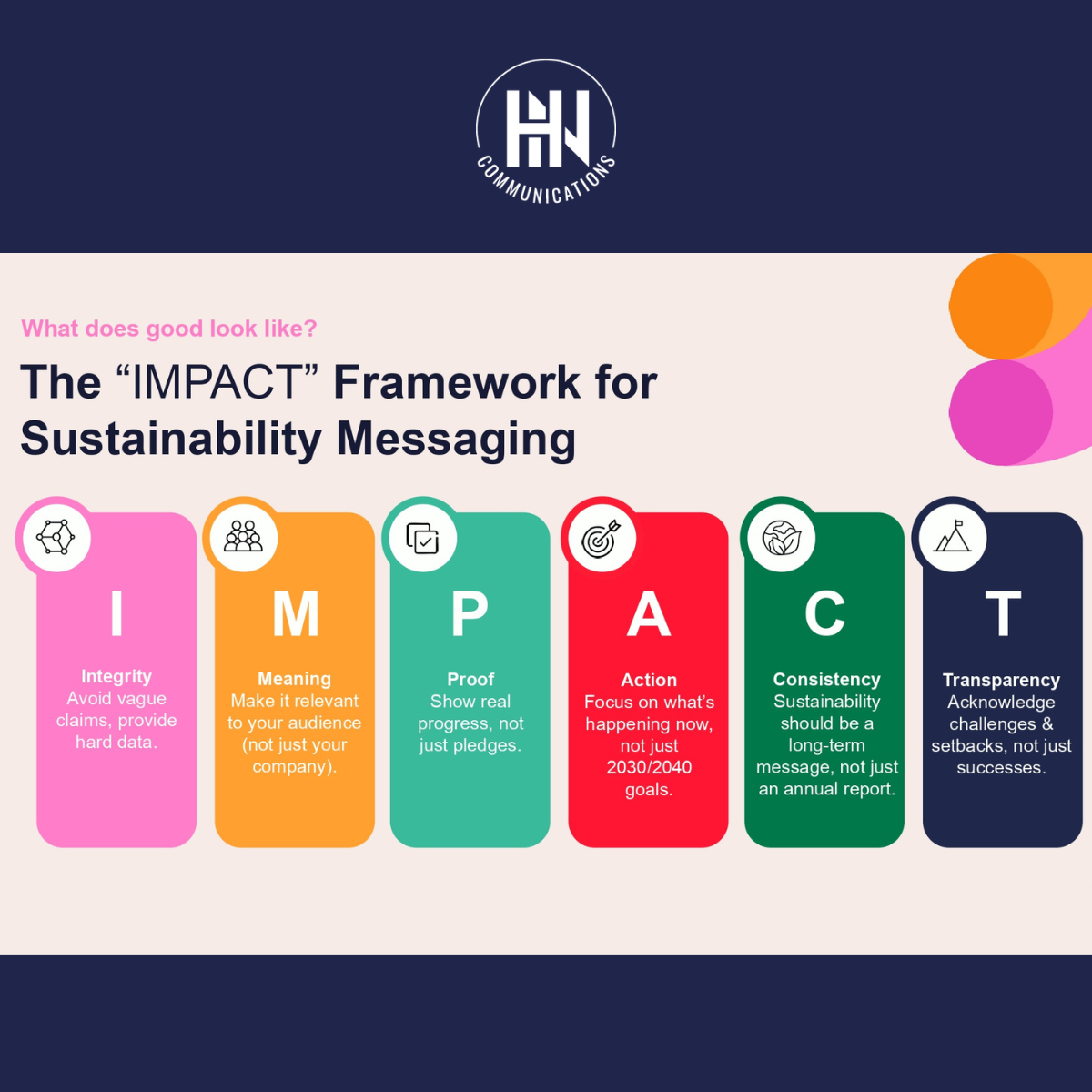 How to Future-Proof Your Sustainability Story in the Age of AI