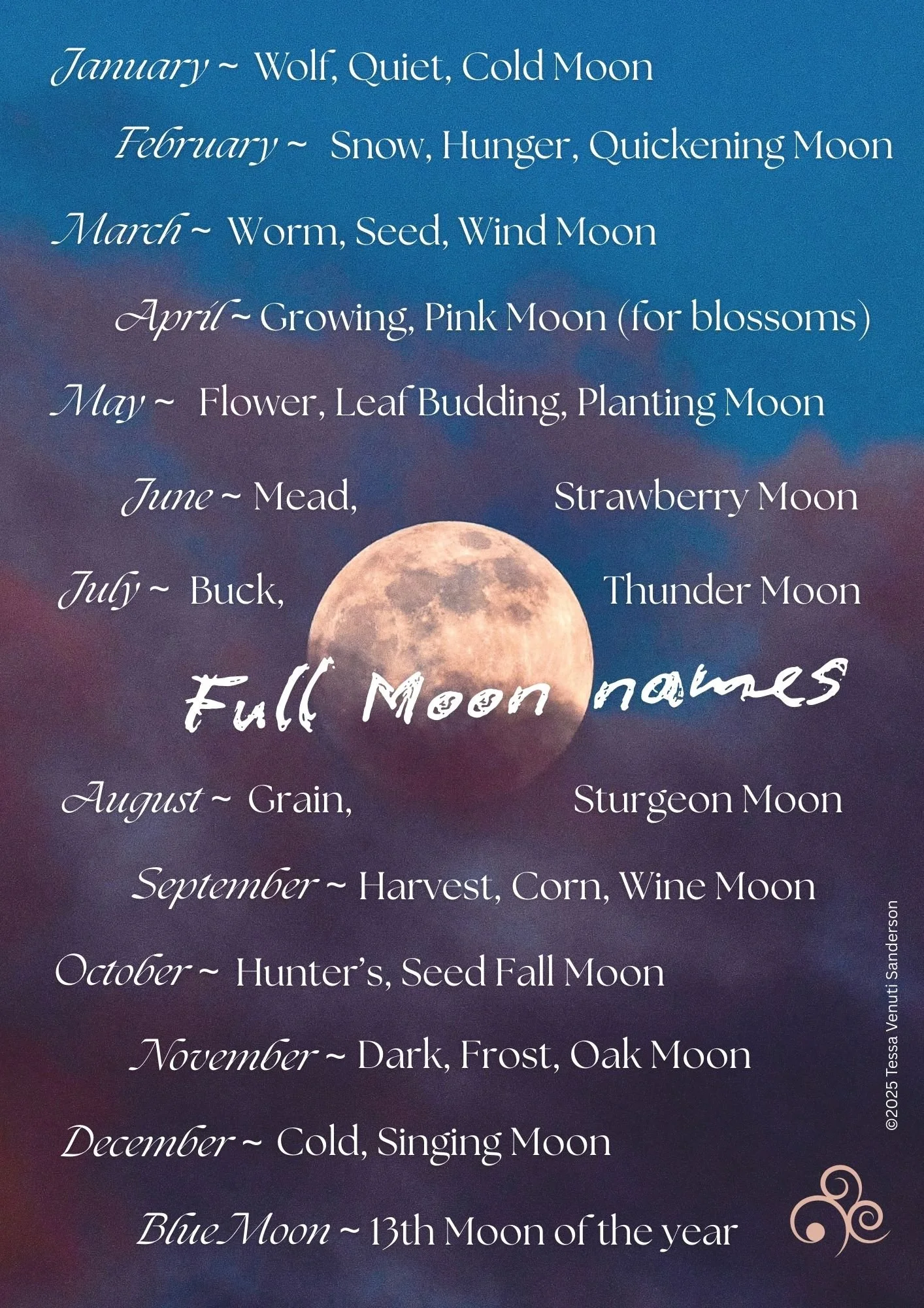 Full Moon names image.jpg