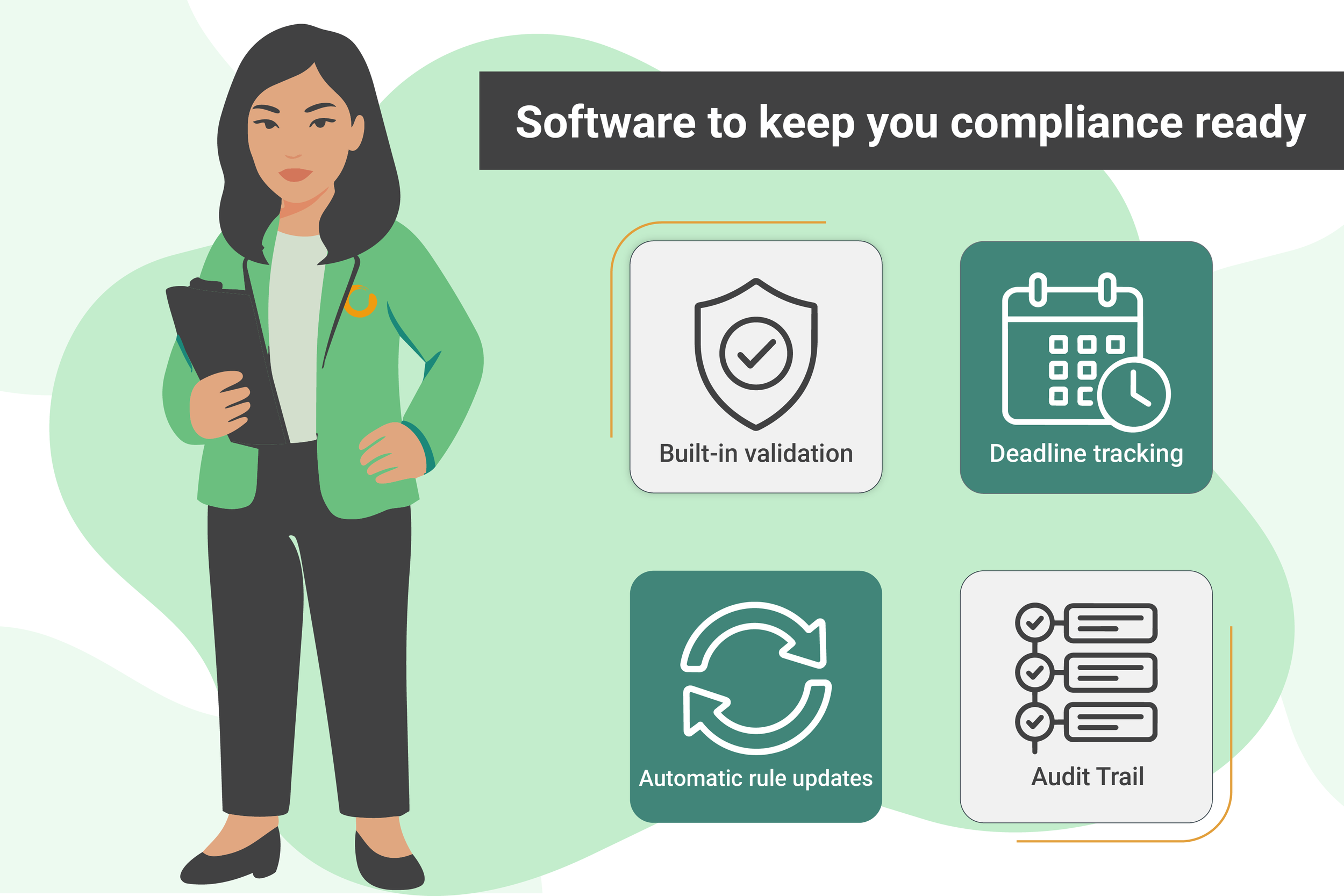 PHA Compliance Software: How the Right Platform Keeps Your Authority Audit-Ready