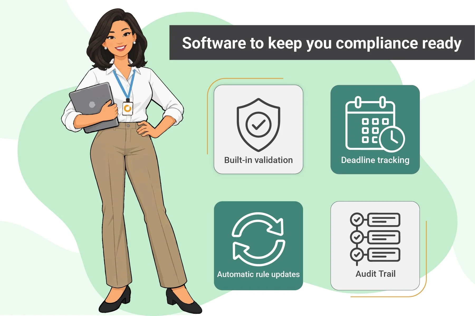 PHA Compliance Software: How the Right Platform Keeps Your Authority Audit-Ready