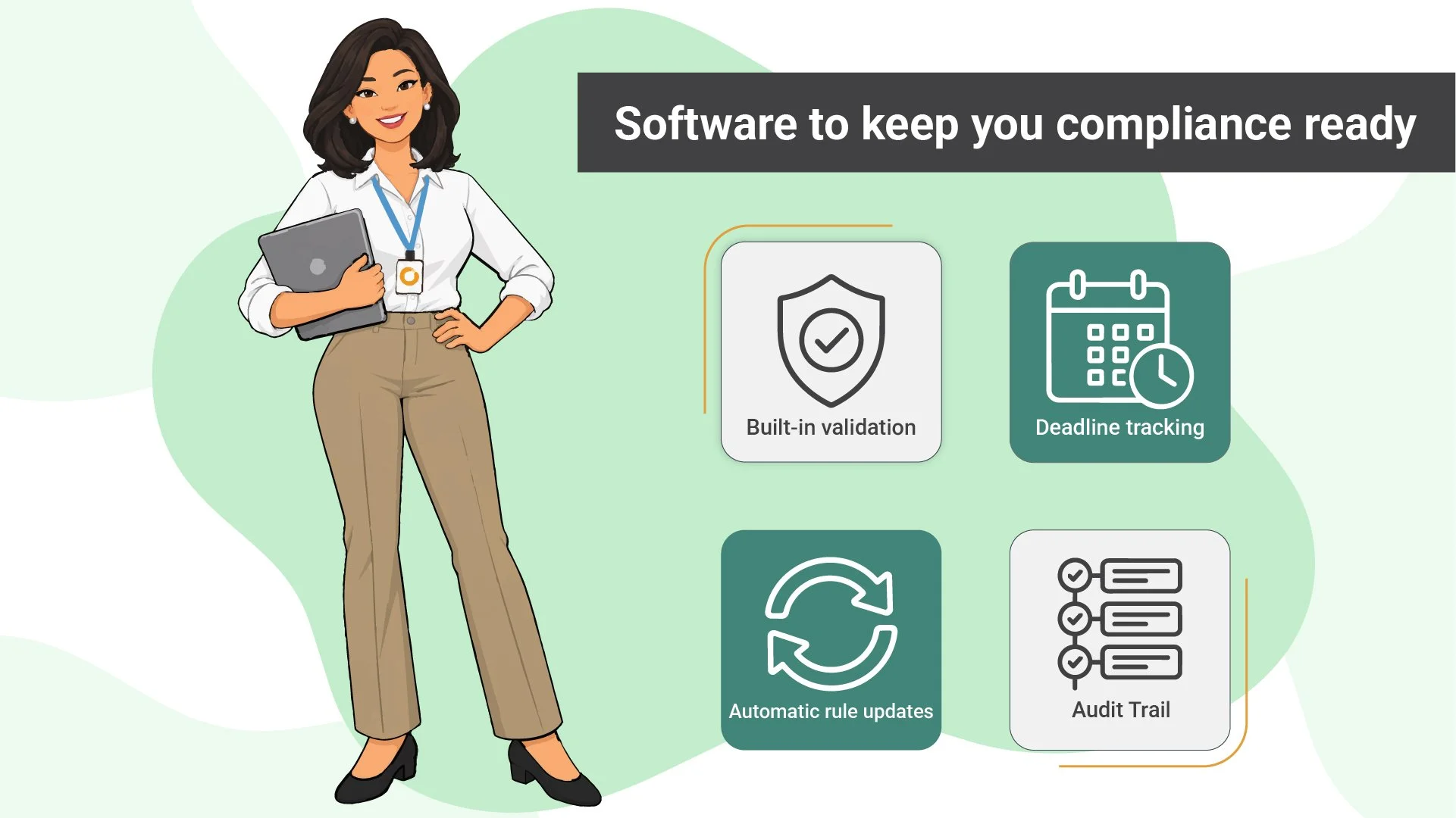 PHA Compliance Software