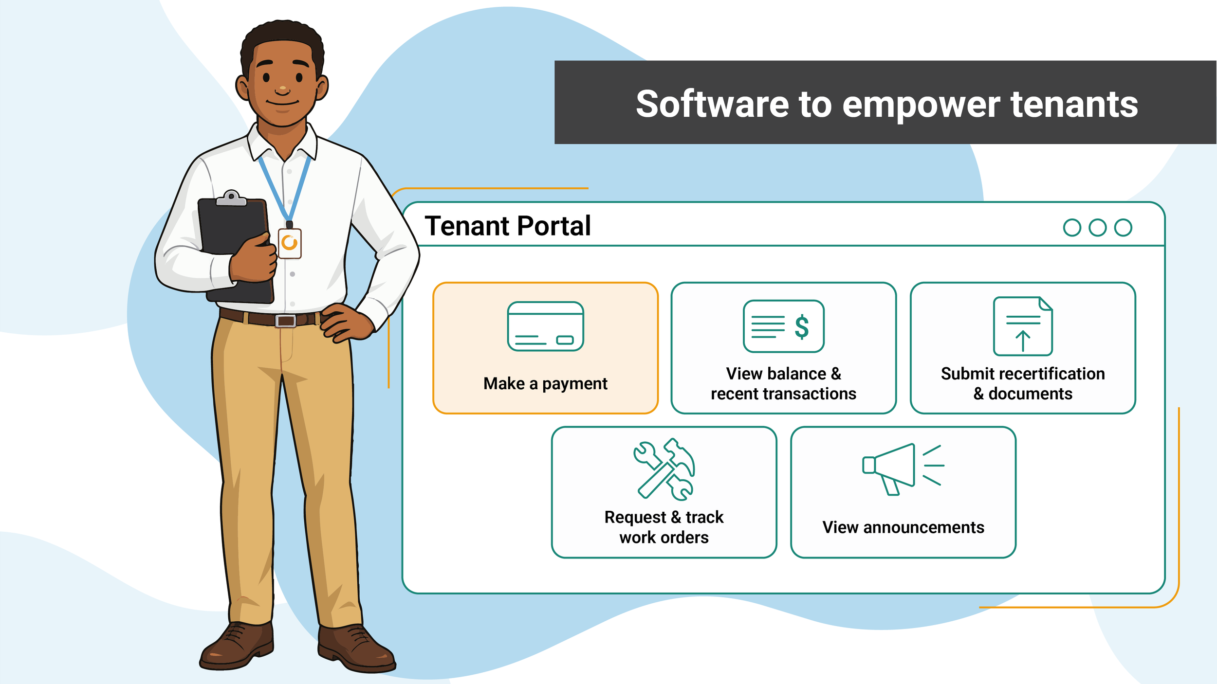 Tenant Portal and Waitlist Management