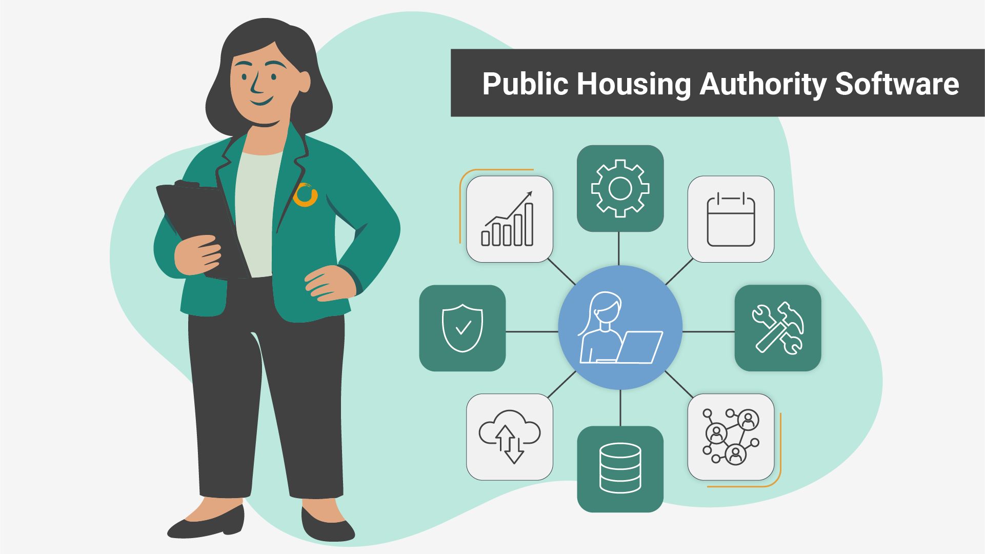 Public Housing Authority Software
