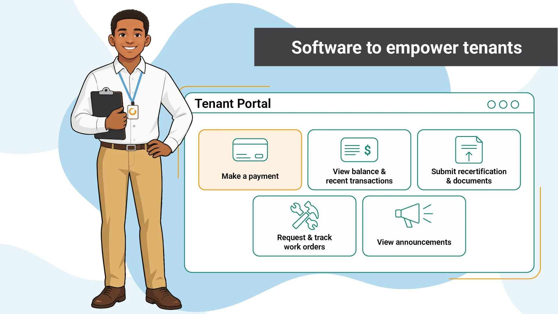 Tenant Portal and Waitlist Management