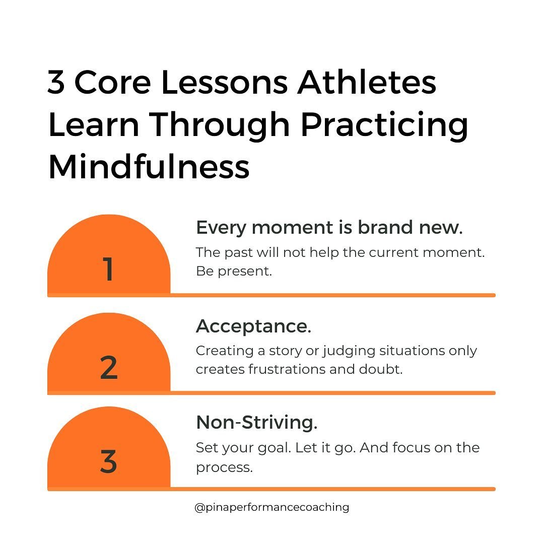 Mindfulness is an invaluable practice for athletes looking to elevate their mental game&mdash;not just on the field, but also in everyday life.

Consistent mindfulness practice yields remarkable benefits:

▪️ Enhanced confidence
▪️ Better emotional r