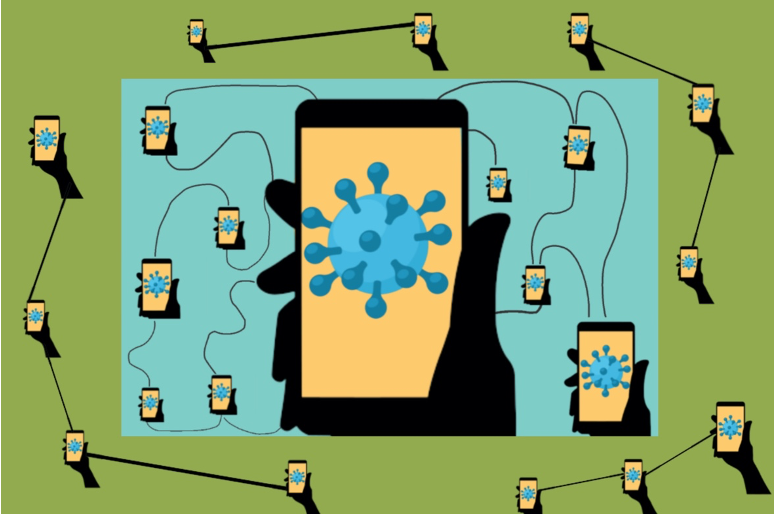 COVID-19 Tracing Apps: What questions should we be asking?