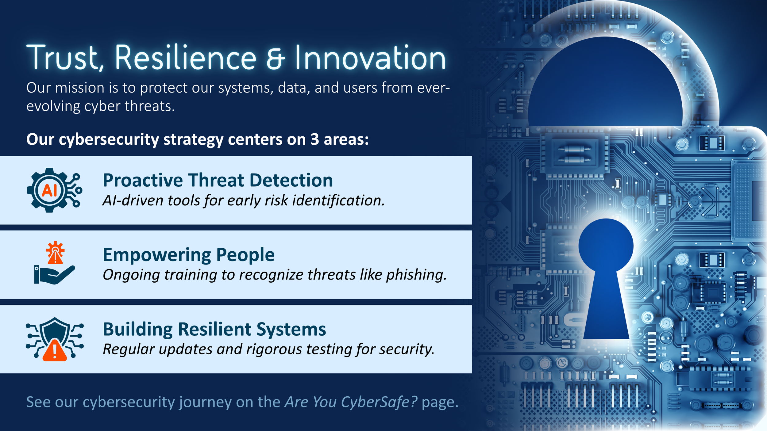 CyberSecurityArticle_TrustResilienceInnovation_Widescreen(1920x1080).png