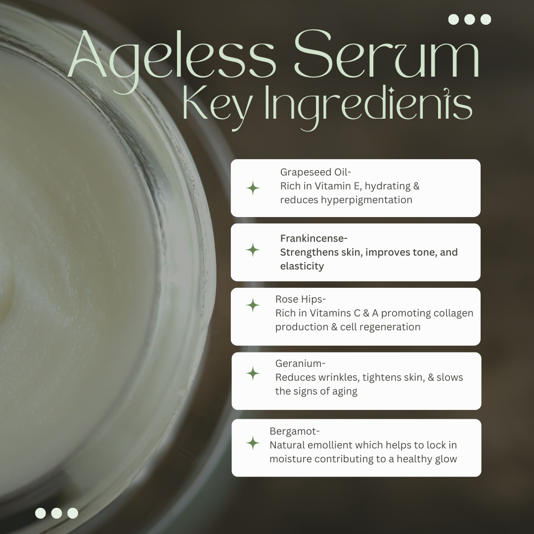 Ageless Serum.png