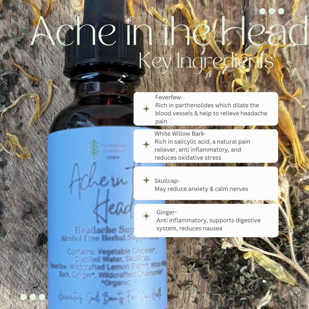 Ache in the Head ingredients (1).png