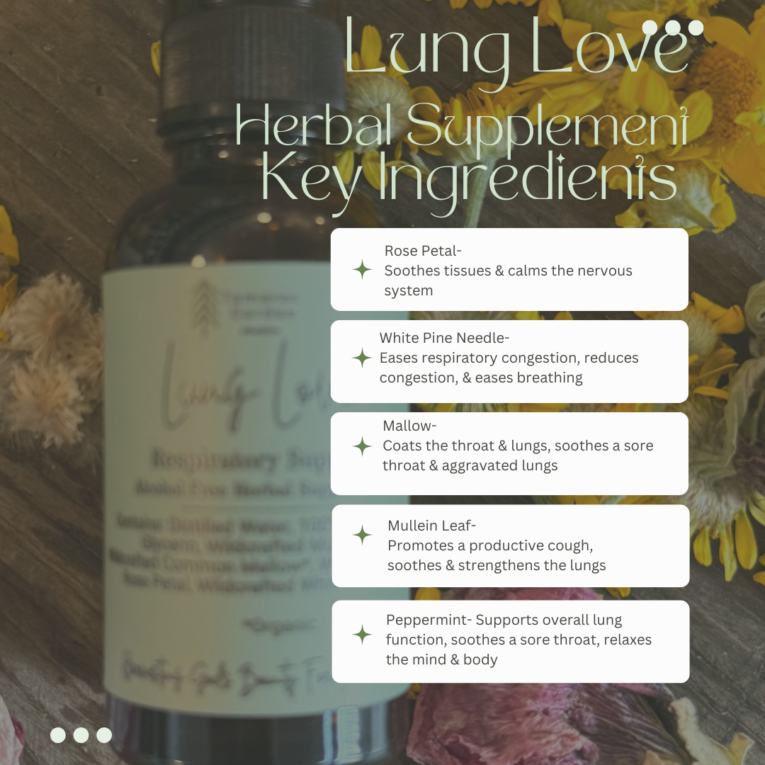 Lung Love Herbal Supplement.png