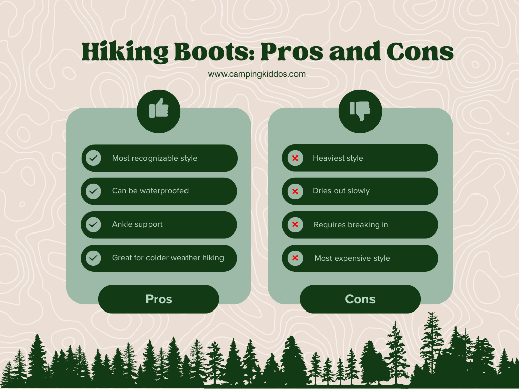 Green and beige chart about the pros and cons of hiking boots