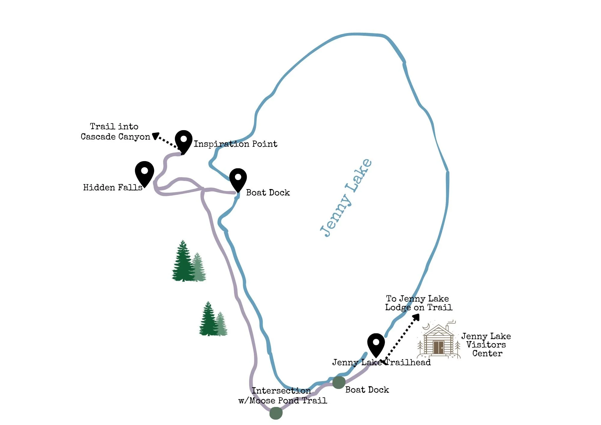 Inspiration Point and Hidden Falls Hike in Grand Teton National Park