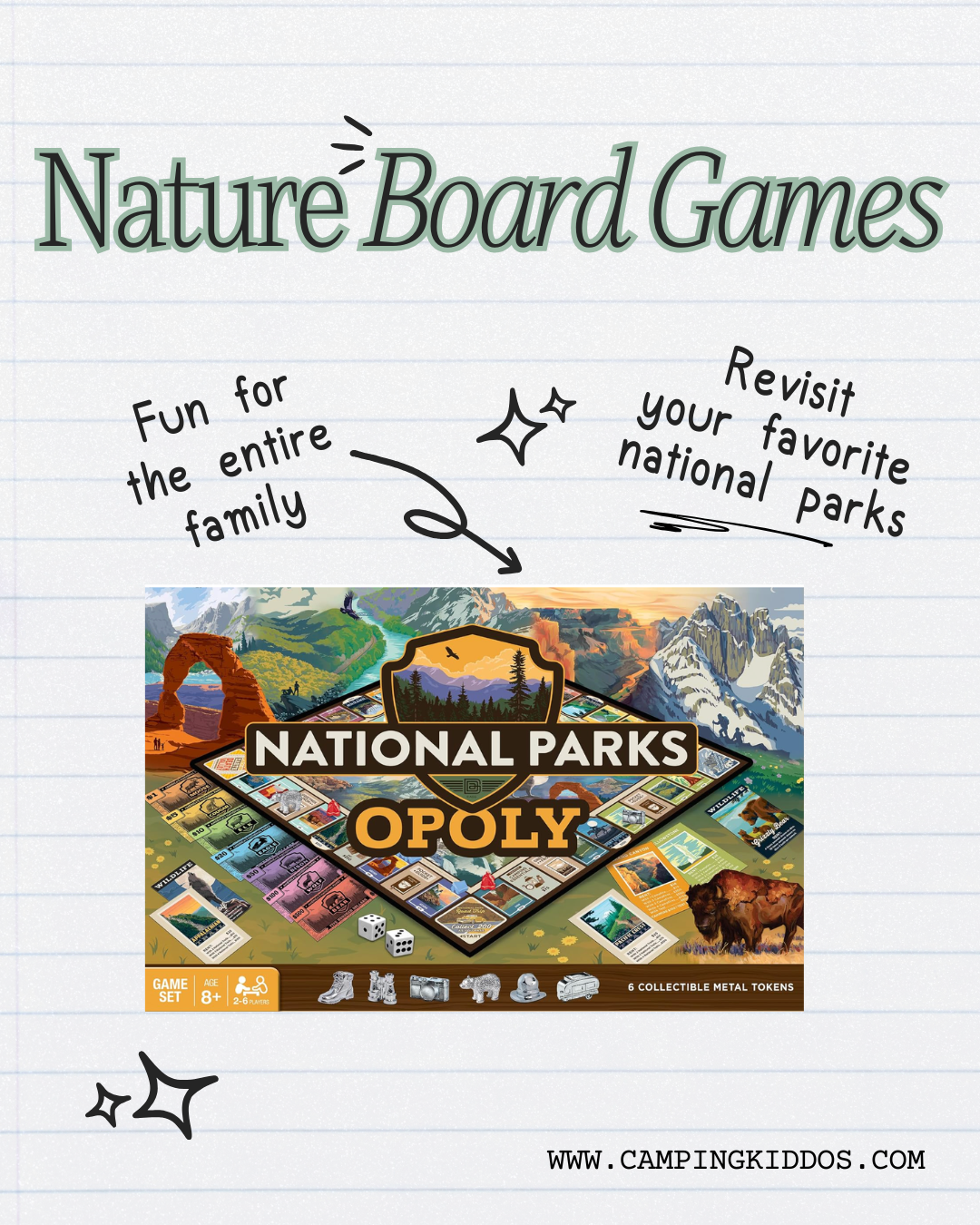 National Parks-opoly board game flatlay