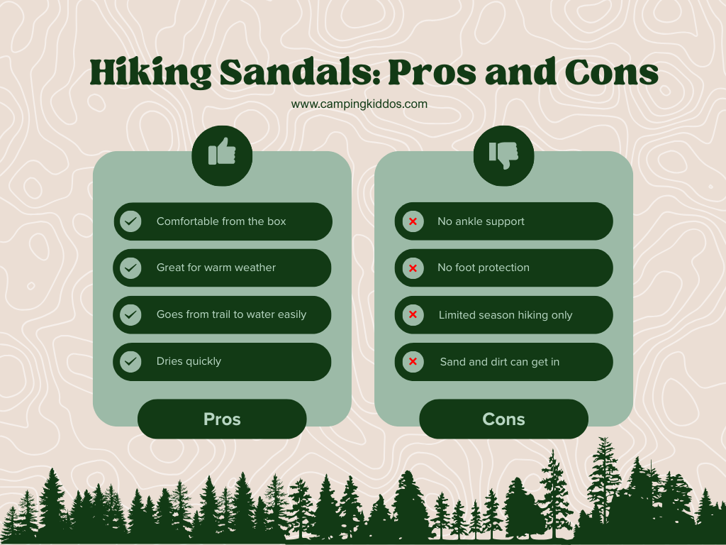 Green and beige chart highlighting the pros and cons of hiking sandals