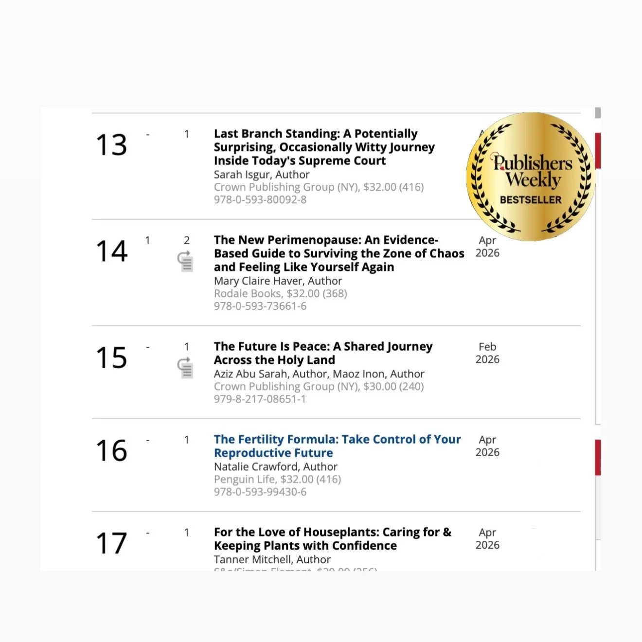 Seeing The Fertility Formula become a Publishers Weekly hardcover nonfiction bestseller means so much to me!

This book was written to help people feel informed, empowered, and less alone in their reproductive health journey, and watching this commun