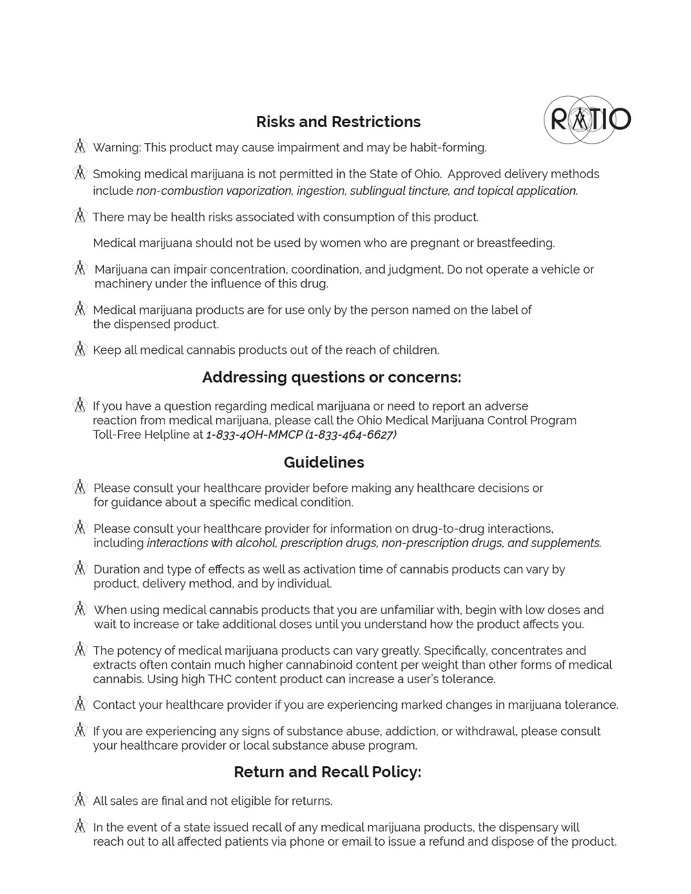 Patient Bag Insert RATIO Patient bag insert ratio