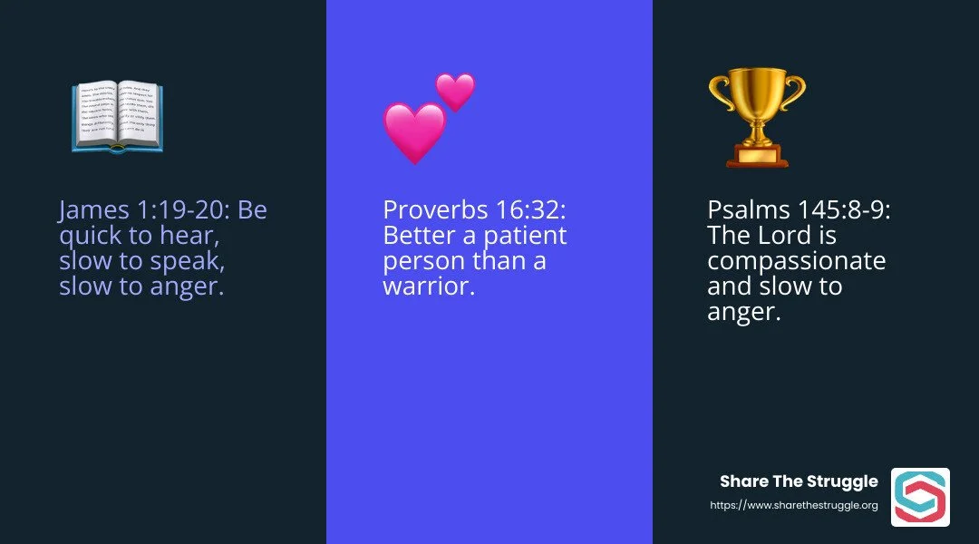 Understanding 'Slow to Anger' - slow to anger verse infographic 3_facts_emoji_blue