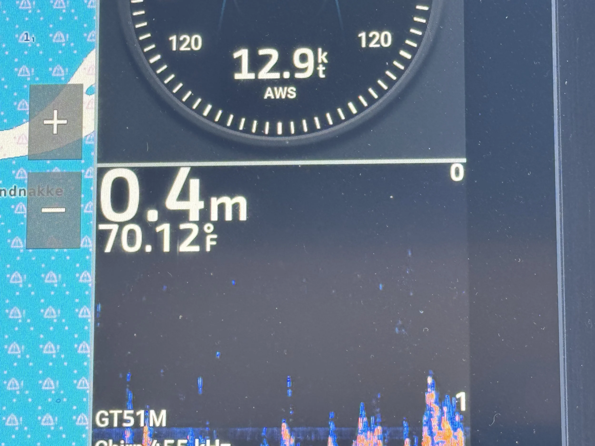   And monitor the depth - it’s SUPER shallow!  