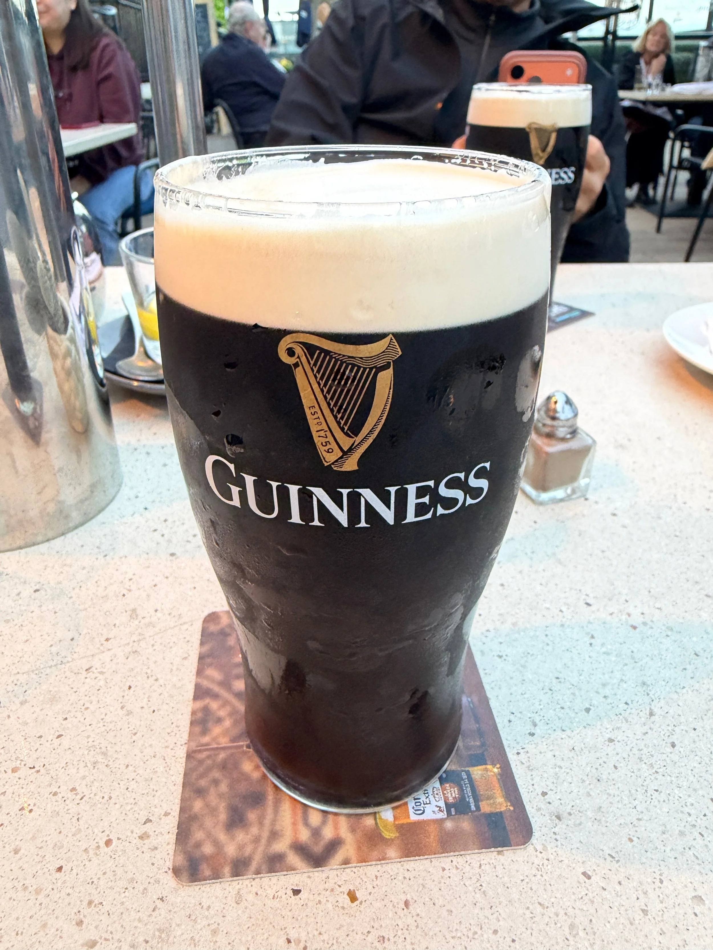   Required sampling  