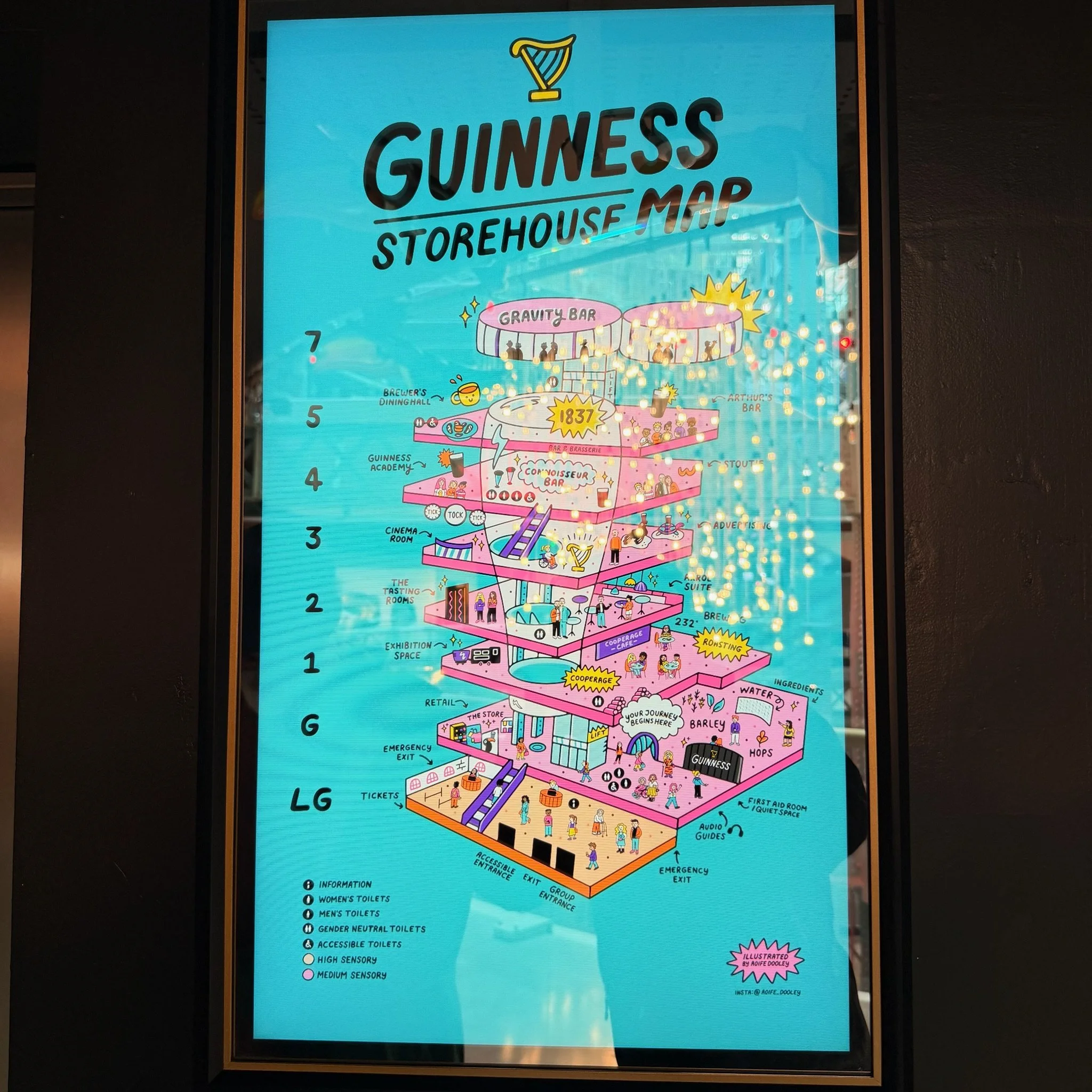   Map of the seven story Guinness Storehouse.   