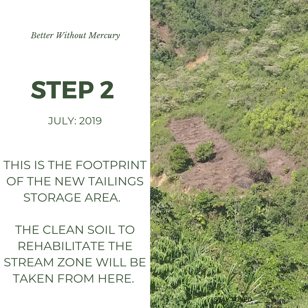 La Fortaleza_July_step 2_clean-up_2019.png
