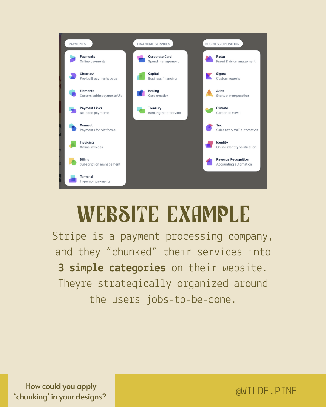 Psychologie De La Méthode De Chunking