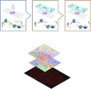 YANXIANG DENG LAB @ PENN