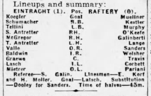July 8 (1945)