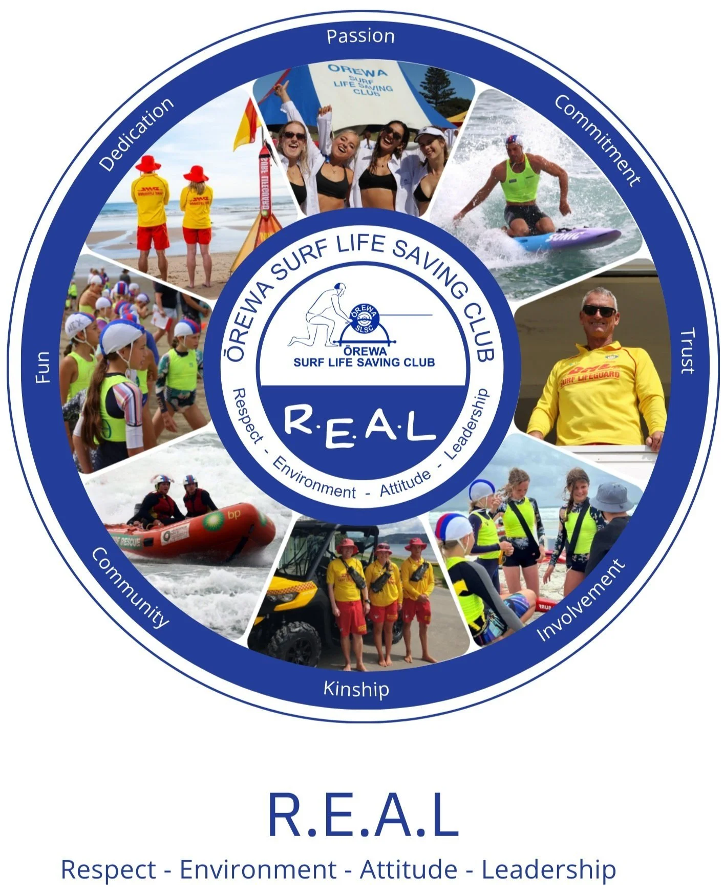 Club Values Graphics Club Structure & Policies — Ōrewa Surf Life Saving Club