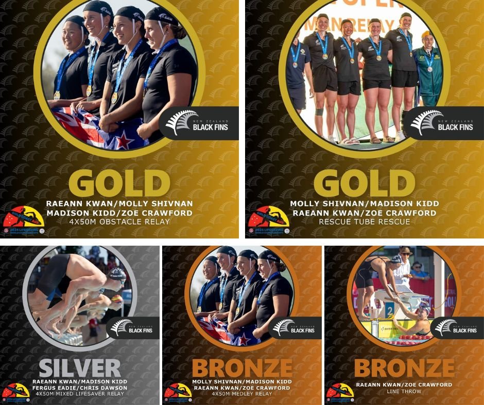 Gorgeous 5x World Champ Rekindles Nz Connection To Progress In World Surf League Raglan Event Capture in 4K Gorgeous 5x World Champ Rekindles Nz Connection To Progress In World Surf League Raglan Event Capture in 4K