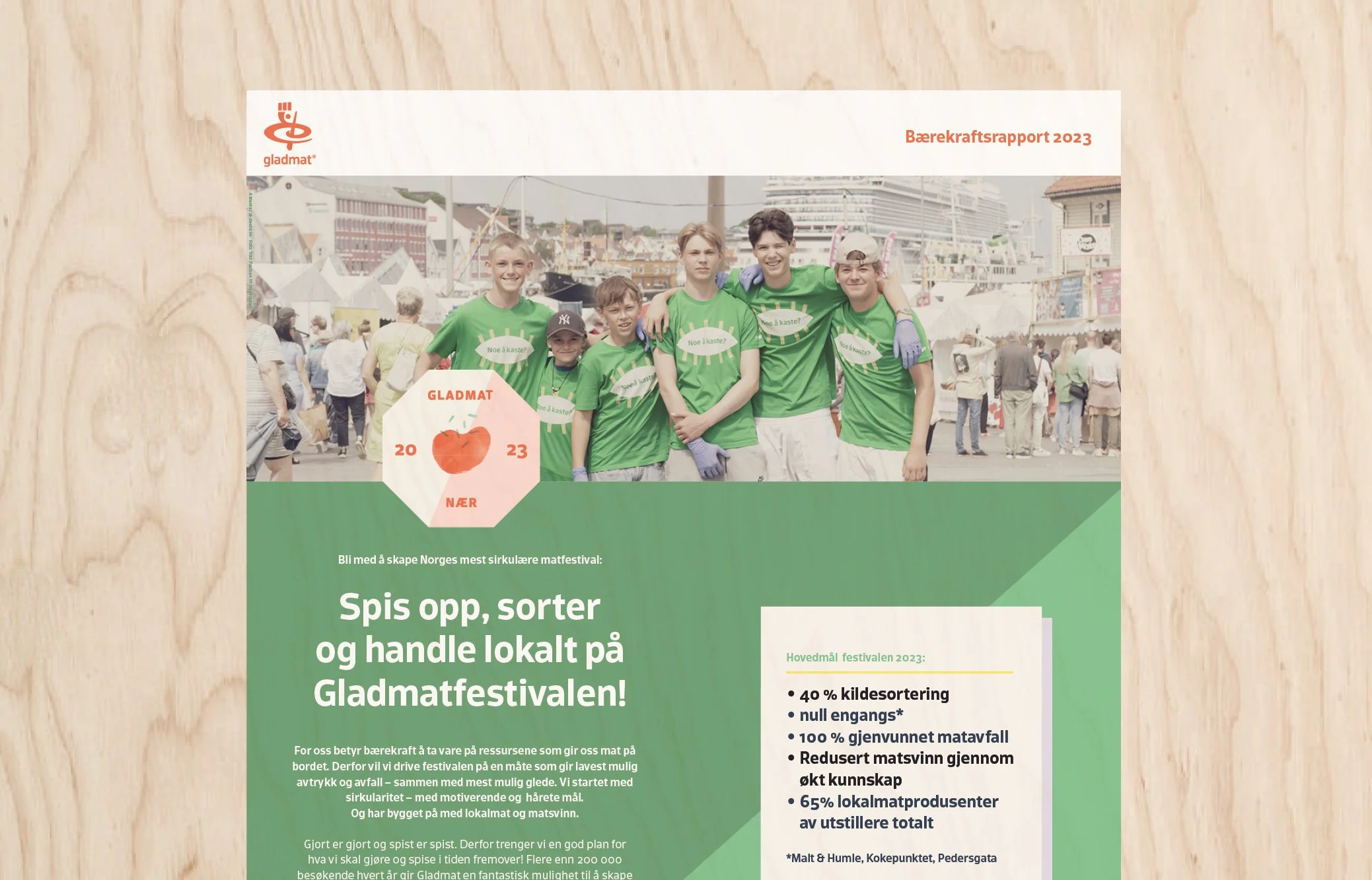 Gladmat sin bærekraftsrapport 2023