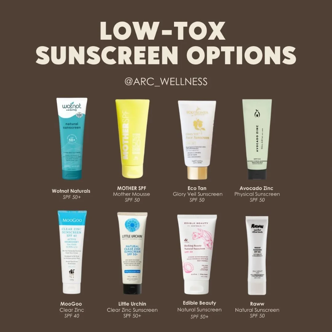 Following my sunscreen ingredient post from earlier this week, here are my top sunscreen recommendations ⭐️

Here I have focused on face sunscreens - some are both body &amp; face (or the brand likely ranges an additional body-specific sunscreen). 

