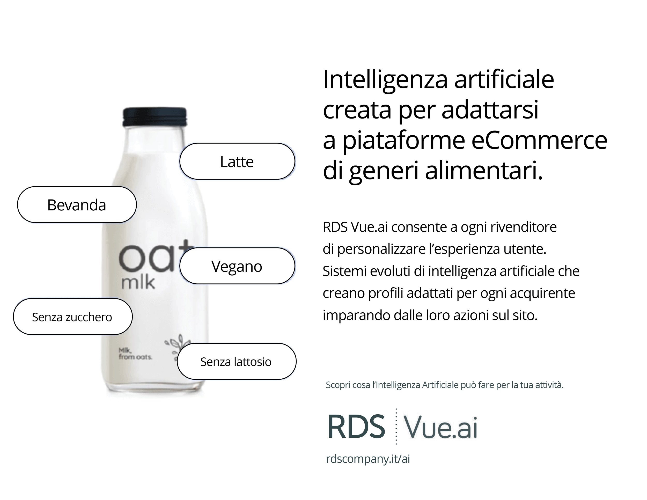 03_Draft_ Sample RDS VUE _ Avatar+Graphic3.jpg