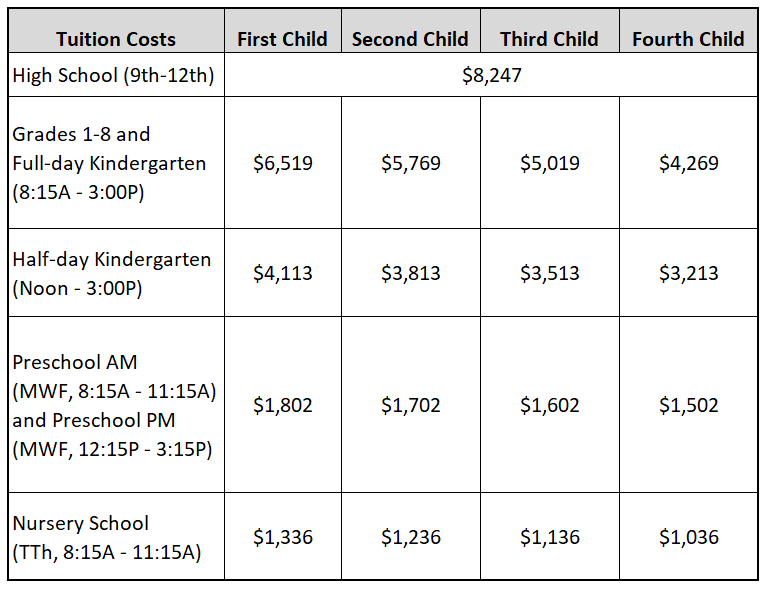 Tuition — Central Christian Academy