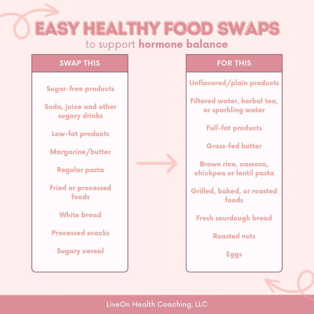 Start small! Start somewhere! Small changes add up to big changes over time. These small swaps will help reduce inflammation, balance blood sugar, crowd out artificial ingredients that are not recognized by the body and in turn support optimal hormon