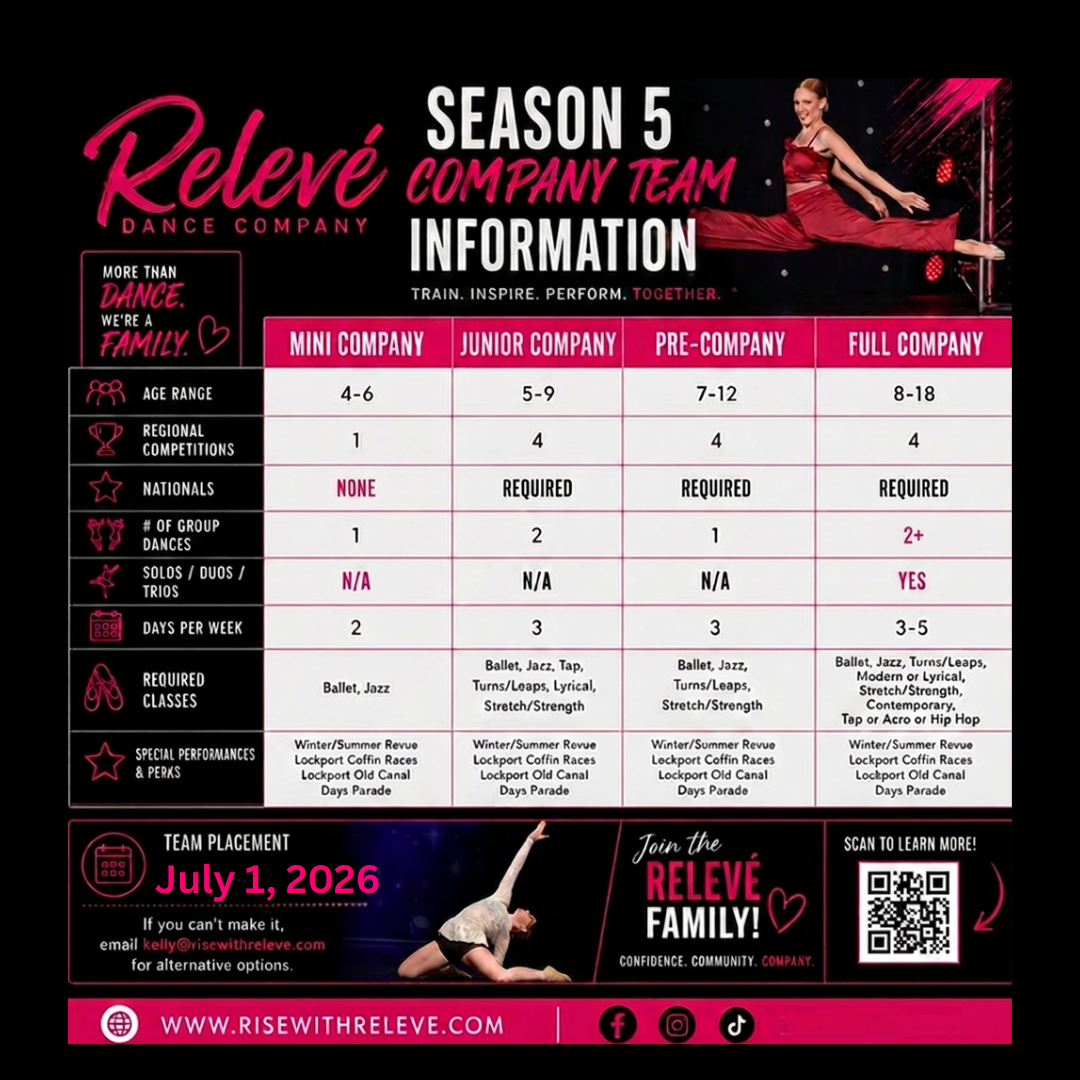 Relevé Season 5 Company Team Information — Mini, Junior, Pre-Company and Full Company tiers, ages, competitions and required classes