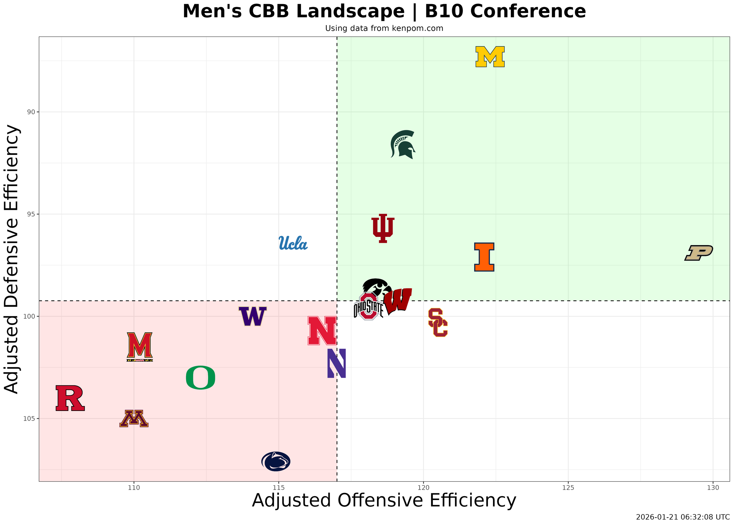Oregon Ducks vs Washington Huskies Prediction &amp; Picks - Jan 25